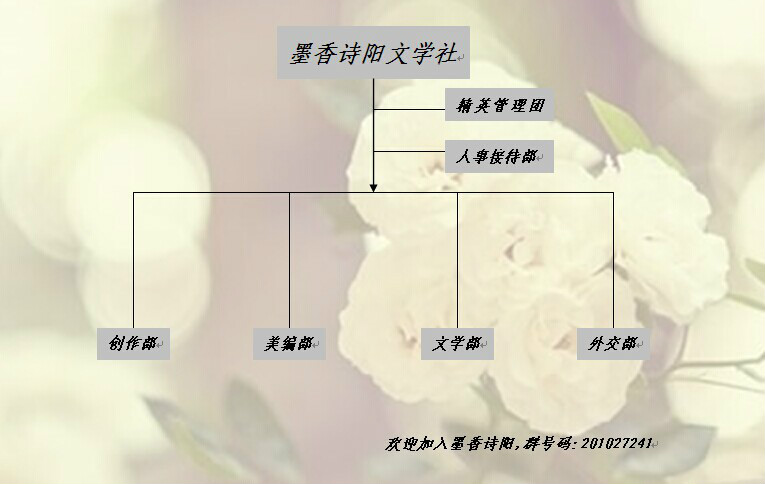 墨香詩陽文學社