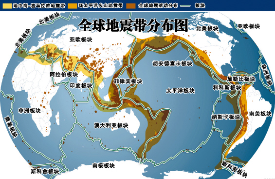 地震帶(世界地震帶)