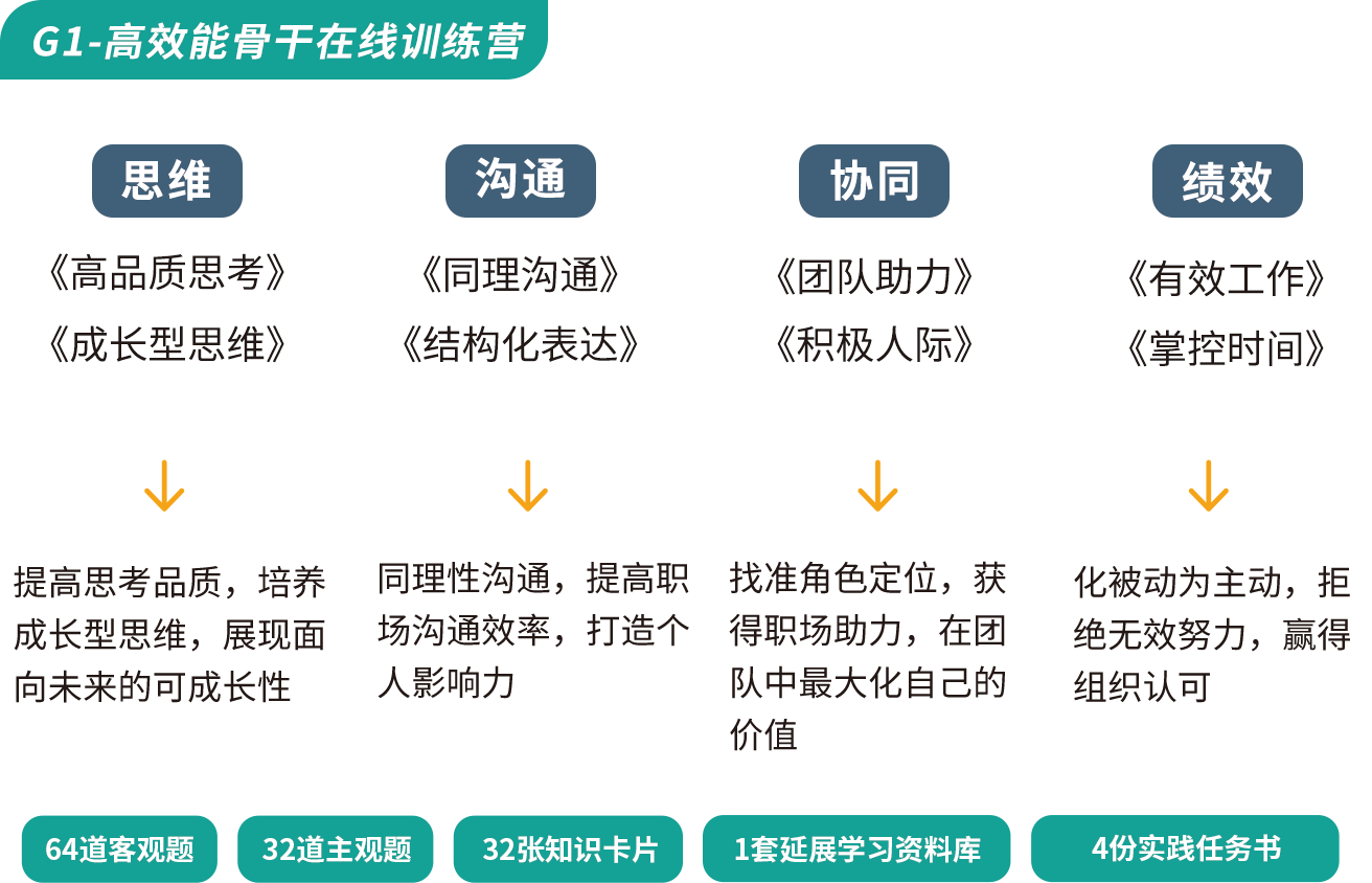 深圳市谷思教育科技有限公司