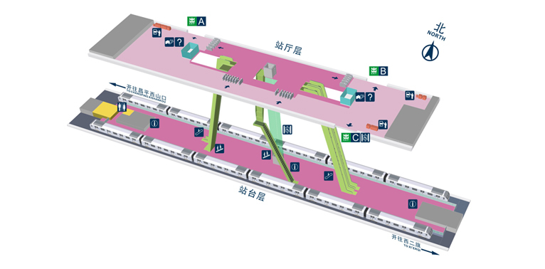 昌平站站內立體圖