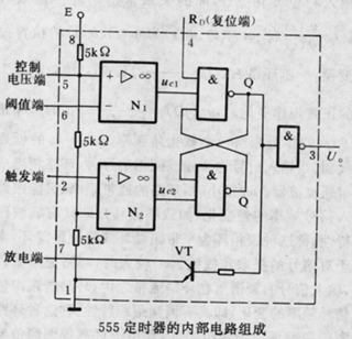 圖1