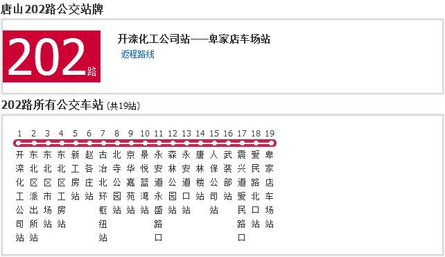 唐山公交202路