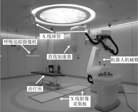 圖3 X-射線立體定向放射外科治療系統結構圖