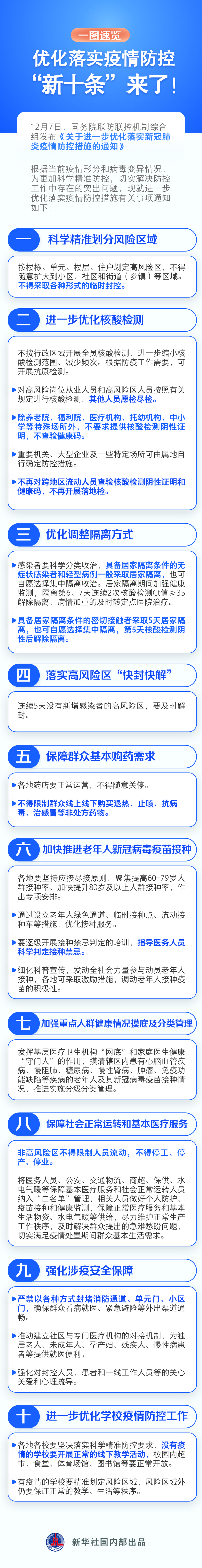 關於進一步最佳化落實新冠肺炎疫情防控措施的通知