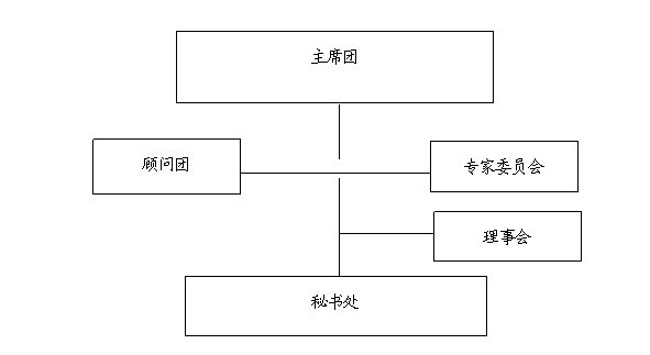 亞洲財富論壇