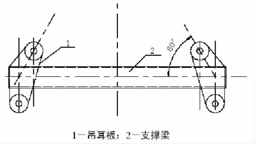 平衡梁