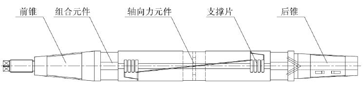 桿式應變天平