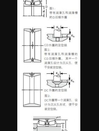 TIMKEN 480/472D軸承