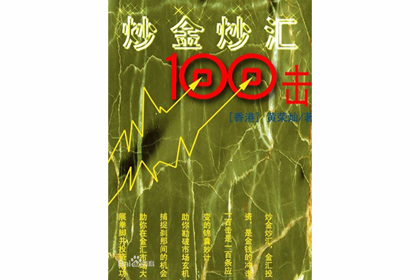 炒金炒匯100擊