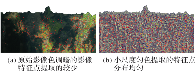 圖4 特徵點提取效果對比