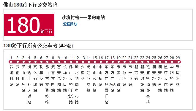 佛山公交180路