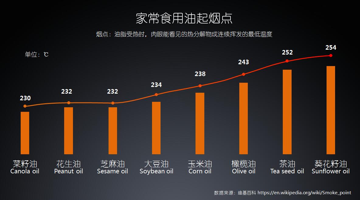 IHC智慧型恆溫專利技術