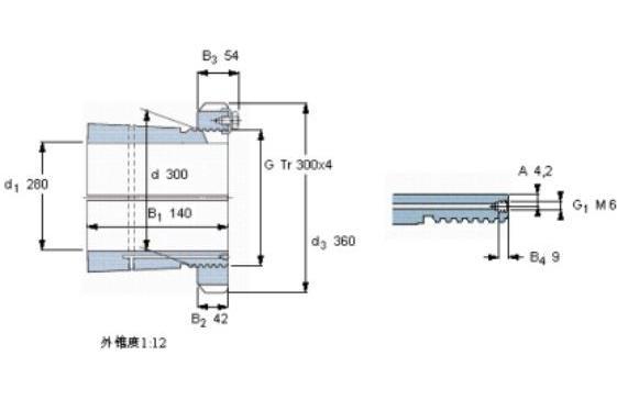 SKF OH3960H軸承