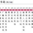 呼和浩特公交1路