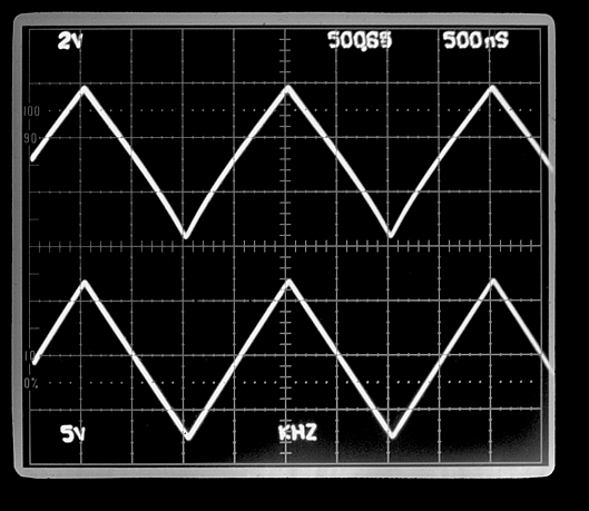 尖峰電壓