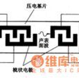 聲表面波濾波器