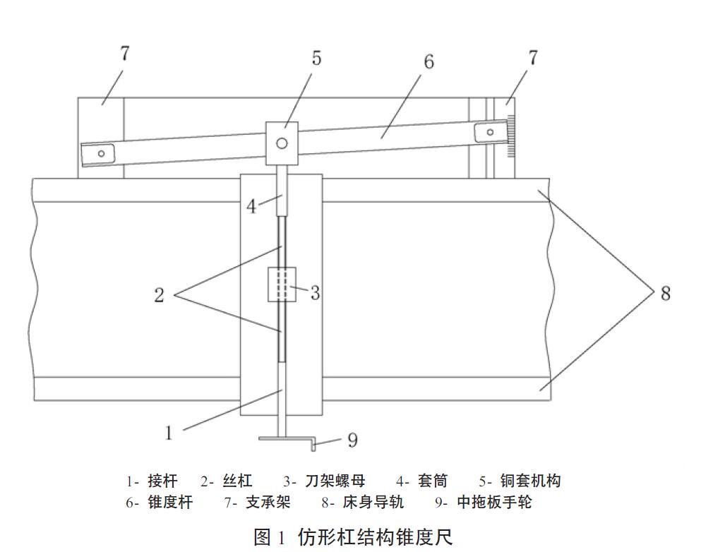 圖1 仿形槓結構錐度尺
