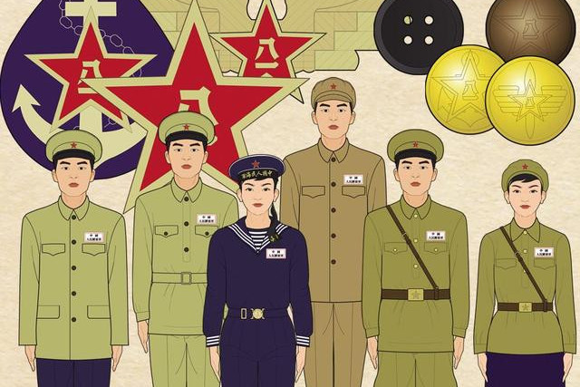 中國人民解放軍1950式軍服(五零式軍服)