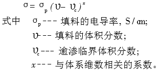 經典滲透理論電導率計算公式