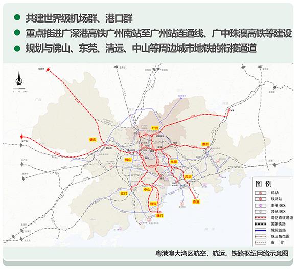 線路示意圖