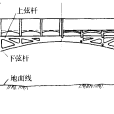 桁架拱渡槽