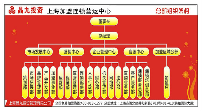 上海晶九投資管理有限公司