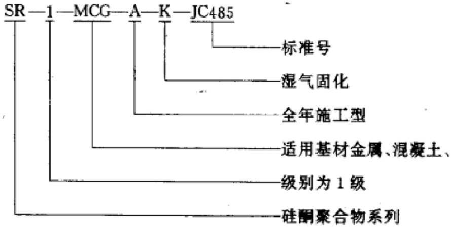 彈性密封劑