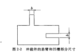 圖4 沖裁件的懸臂和凹槽部分尺寸