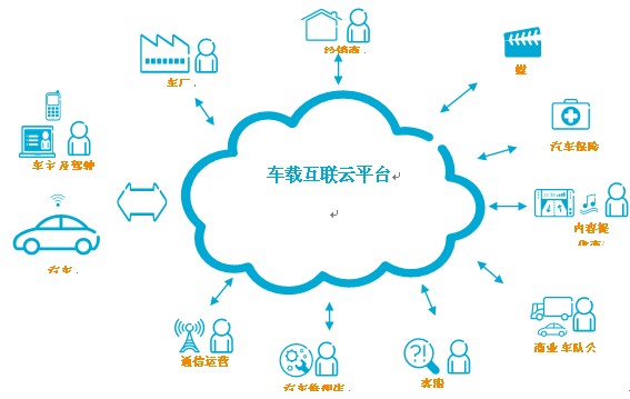 北京四維圖新科技股份有限公司