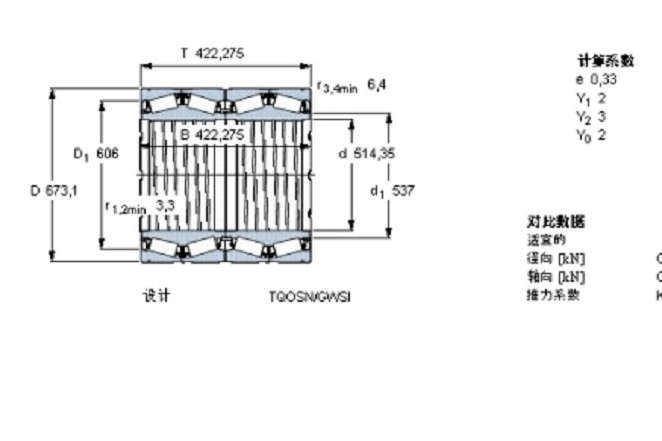 SKF BT4-8045G/HA1VA901軸承