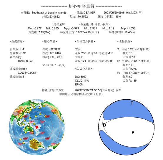 5·20洛亞蒂群島地震