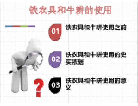 鐵農具和牛耕的使用