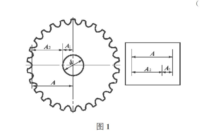 圖1