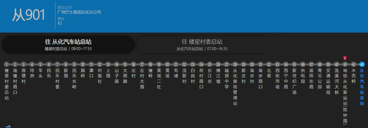 廣州公交從901路