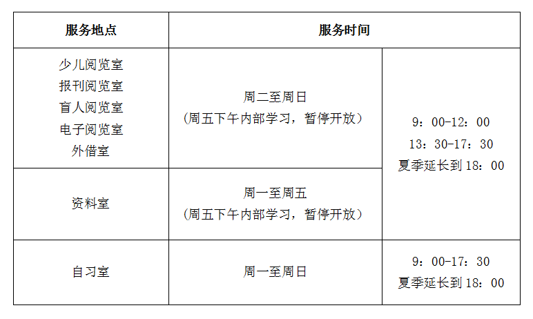 瑞昌市圖書館