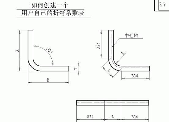 折彎展開係數