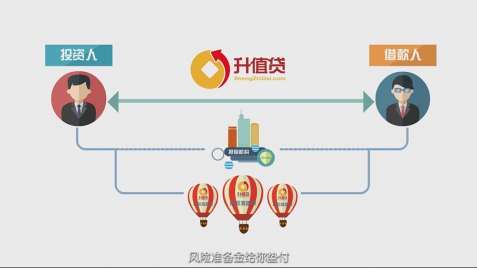 深圳市升值貸電子商務有限公司