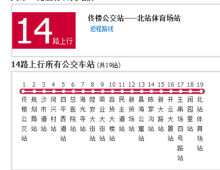 天津公交14路