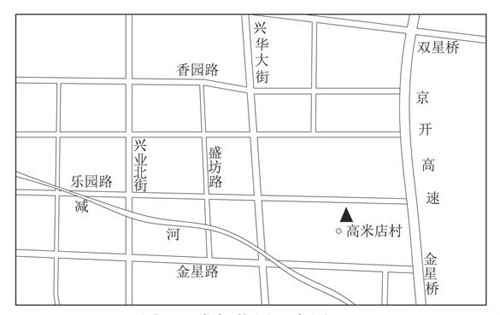 高米店窯址