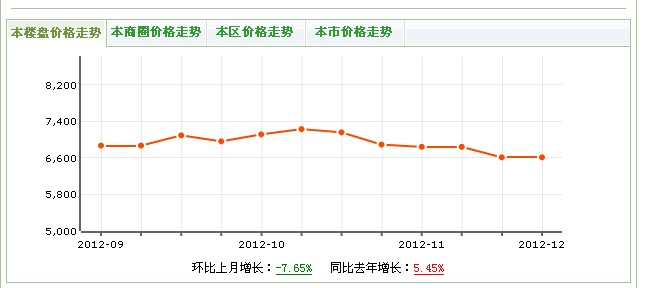 璽印上院