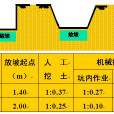 土方放坡係數