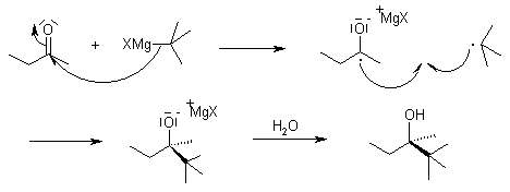 格利雅反應