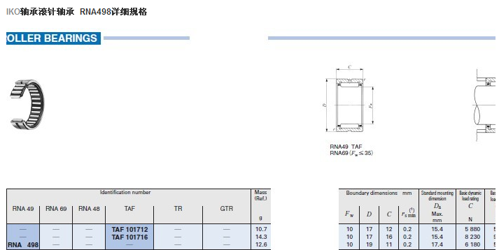 IKO軸承 RNA498軸承規格圖
