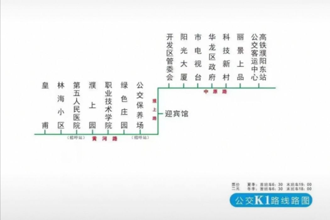 濮陽公交K1路