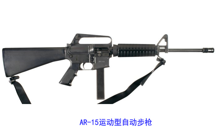 AR-15自動步槍