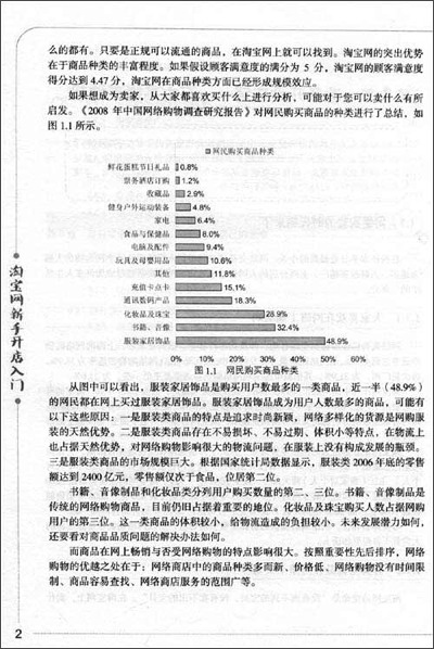 淘寶網新手開店入門