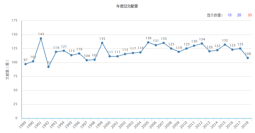 法商研究