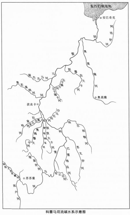 科雷馬河流域水系