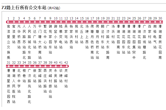 蘇州公交72路