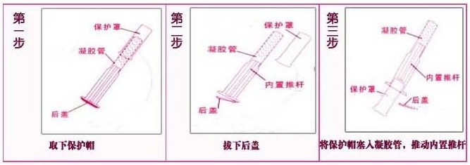 使用方法示意圖